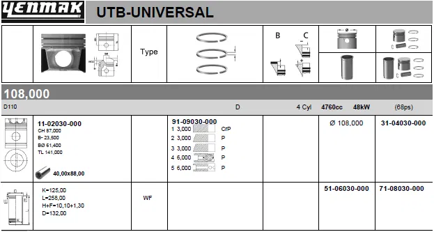 Kit Q108.0MM (STD)-UTB-UNIVERSAL-U 50.U 500-U 650 | 71-08030-000 YENMAK