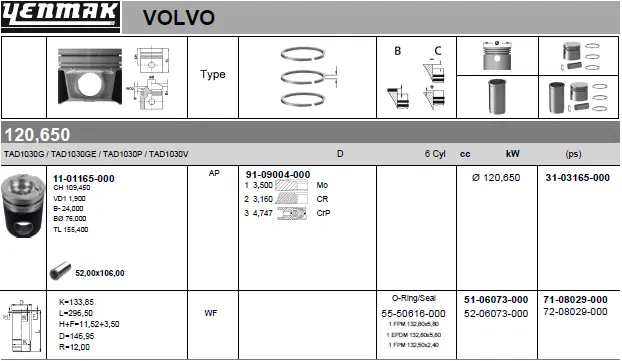 KIT+ORING Q120.64MM (STD)-VOLVO-TAD1030G-TAD1030GE | 72-08029-000 YENMAK