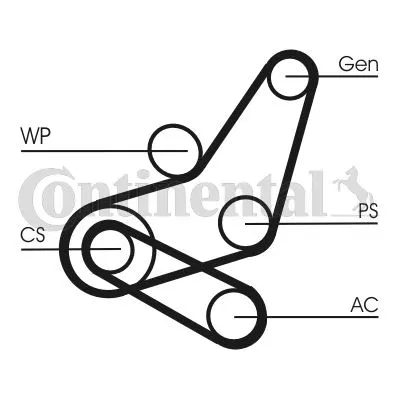 4M5Q6C301BB Kanallı V Kayışı + El Aparatı | 6PK1059 ELAST T2 CONTINENTAL