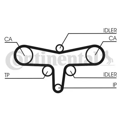 LR078913 Triger Kayışı Seti Land Rover Range | CT1117K3 CONTINENTAL