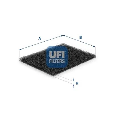 1326180 Cabin Scanıa | 5345200 UFI