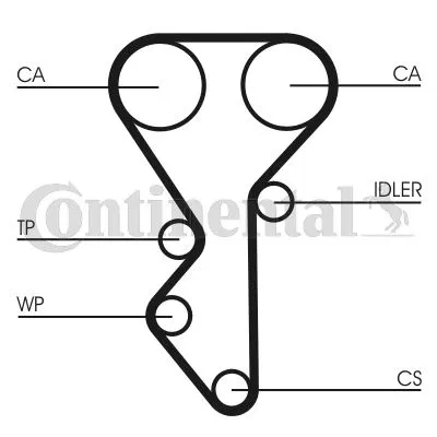 1611898380 Triger Kiti + Devirdaim | CT955WP1 CONTINENTAL