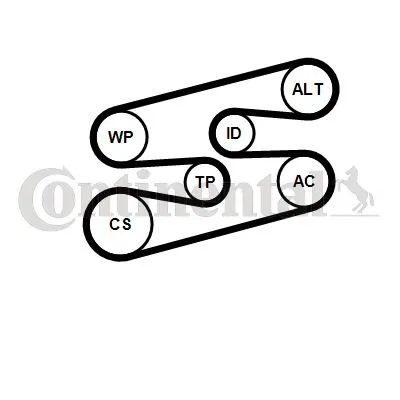 Triger Seti - Devirdaım - Kayıs 6PK1780 Olan N47N-N57N - E70-E71-E72-E84-E90-E92-E93-F10-F11-F12-F15-F16 | 6PK1780WP1 CONTINENTAL