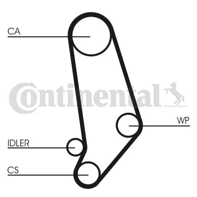 074109119 (X) Triger Kayışı (142x190) Audi 90 2.0-2.2 10V 8 | CT539 CONTINENTAL