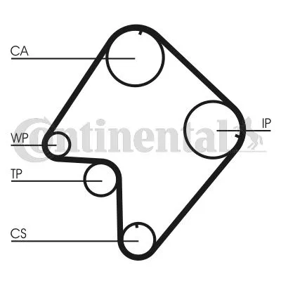 RF0112205 Triger Kayısı 162 DIS-(KIA Sportage 2.0 Td 4WD / Mazda E-SERIE E2200D /SUZUKI Grand Vitara I ) | CT832 CONTINENTAL
