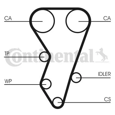 0816.85 (X) Triger Kayışı (134x254) Citroen Xantia Zx 2.0 | CT864 CONTINENTAL