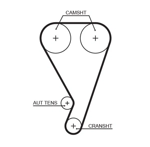1356846010 AR-SYNCHRONOUS Belts | T923 GATES