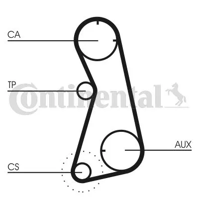 048109119G Triger Kayışı (151x254) Golf 2.0GTI 16V (91-97)-PA | CT872 CONTINENTAL