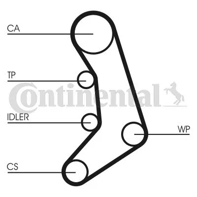 075109119C Triger Kayısı 120 Dis ( VW Lt 28-35 2.4 D Td 88-96 Lt 40-55 ) | CT758 CONTINENTAL