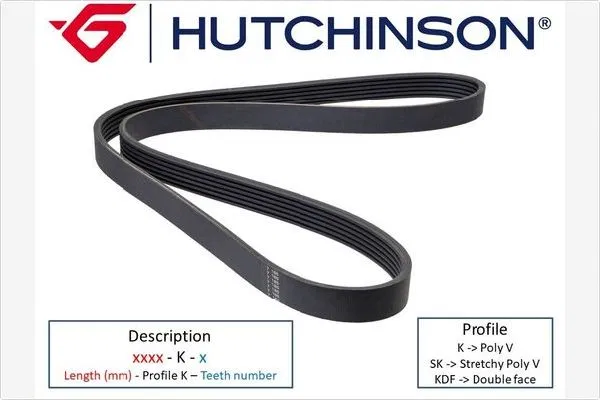 11287631809 Kanallı Kayıs BMW E81 E87 E88 E90 E91 E92 E93 E60 | 7PK1915 HUTCHINSON