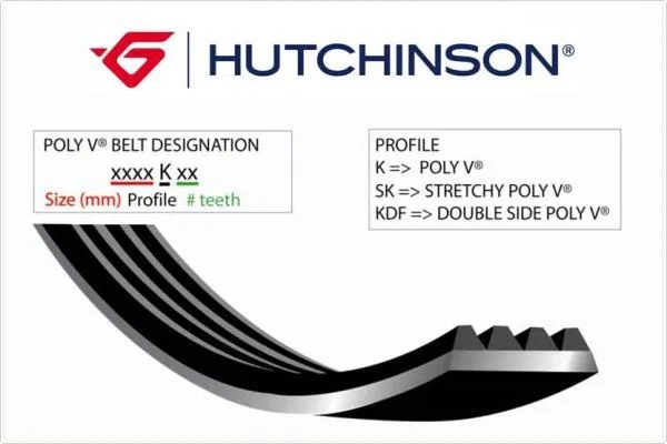 8200027520 Kanallı Kayış Uzunluk 735 mm Renault Clio I 91- Clio II 98- | 4PK735 HUTCHINSON