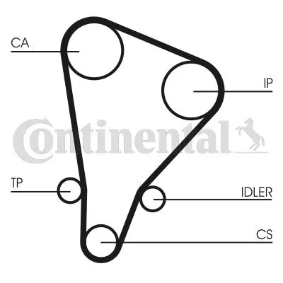 1356854050 Triger Kayışı 130x254 Toyota Landcruıser 2.4D 8V 84-95 HILU2.4D 83-88 Hiace 2.4D 82- 5118 | CT521 CONTINENTAL