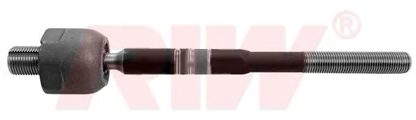 Rot Mili | BW3008 RIW