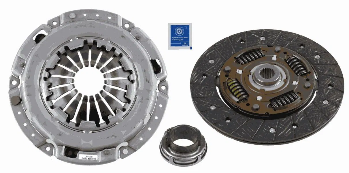 Debriyaj Seti | 3000951404 SACHS
