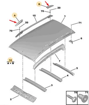 98177533XY Tavan Bar Kapak | PSA
