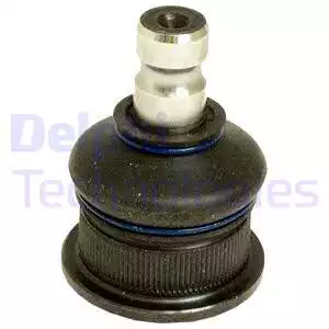 Alt Rotil | TC1363 DELPHI