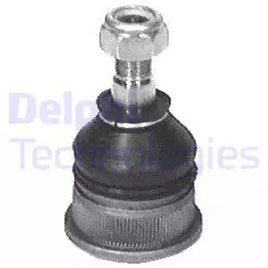 Alt Rotil | TC27 DELPHI