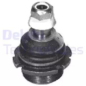 Alt Rotil | TC403 DELPHI