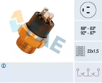 Fan Müşürü | 37800 FAE