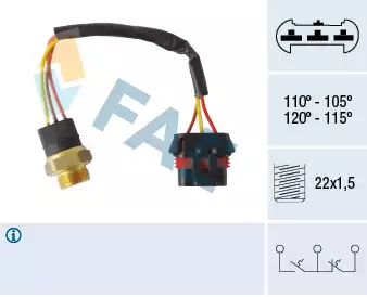 Fan Müşürü | 38065 FAE