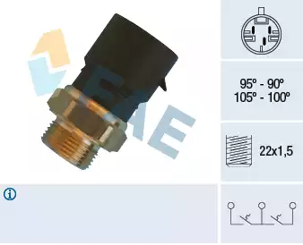 Fan Müşürü | 38310 FAE