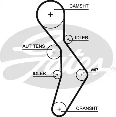 Triger Kayışı 148 Diş AUDI,SKODA, Seat, Volkswagen | 5604XS GATES