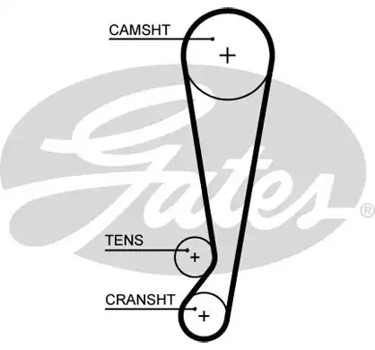 Triger Seti | K015664XS GATES