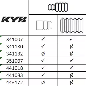 Amortısör | 443172 KYB