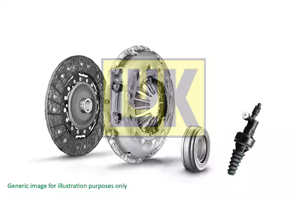 Debriyaj Seti 206 / 307 2.0 HDI 04=> Debriyaj Merkezi Dahil | 623324121 LUK